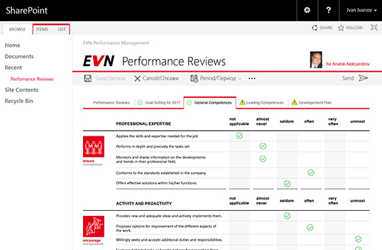 EVN